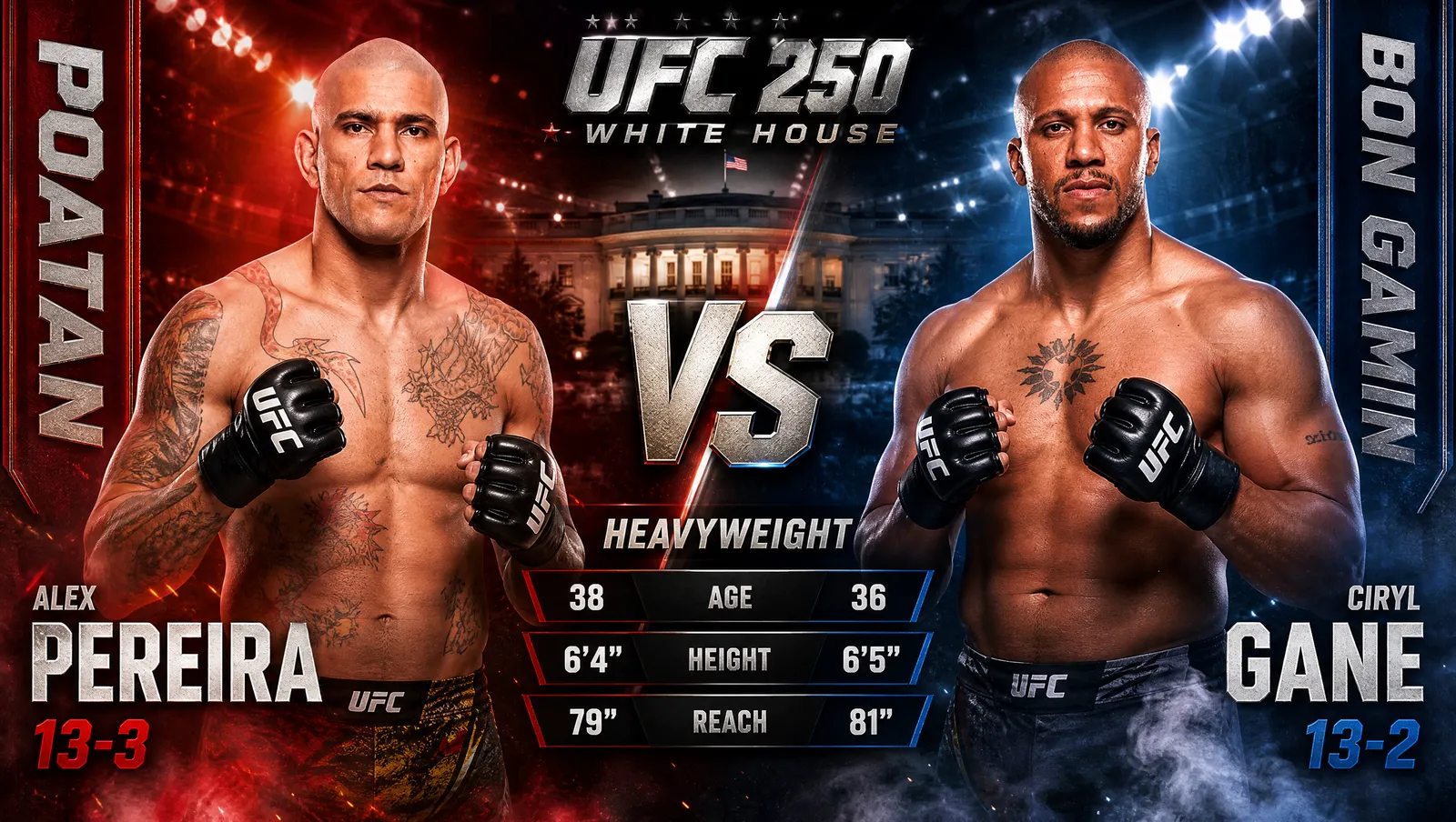 UFC 250: Alex Pereira vs Ciryl Gane &ndash; Tale of the Tape