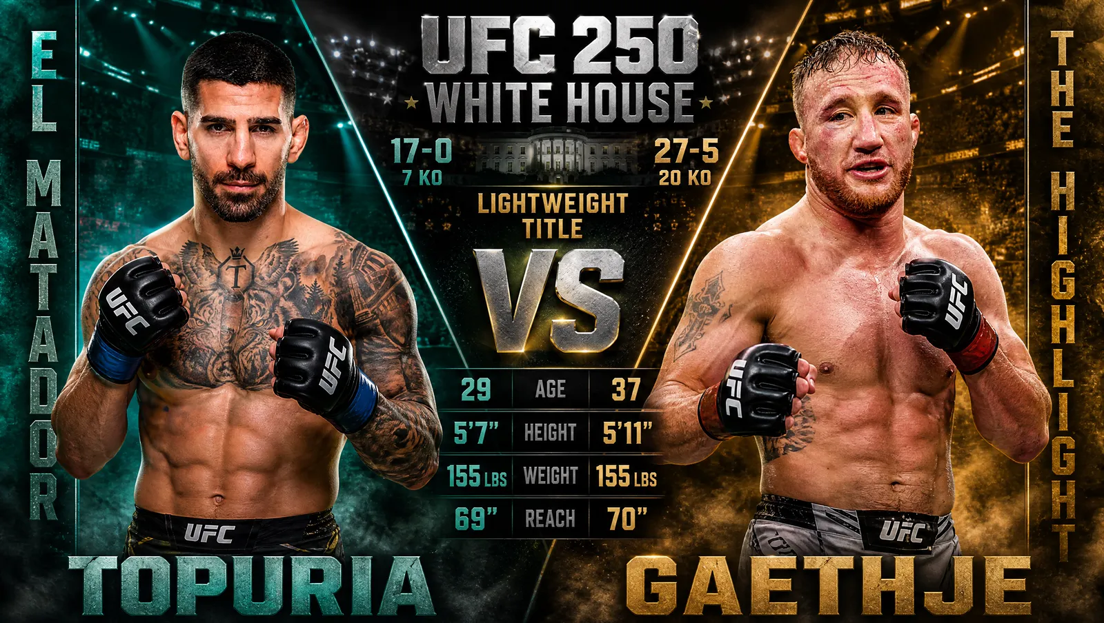 UFC 250: Ilia Topuria vs Justin Gaethje &ndash; Tale of the Tape